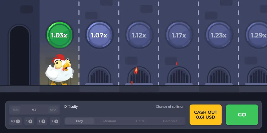 Chicken road